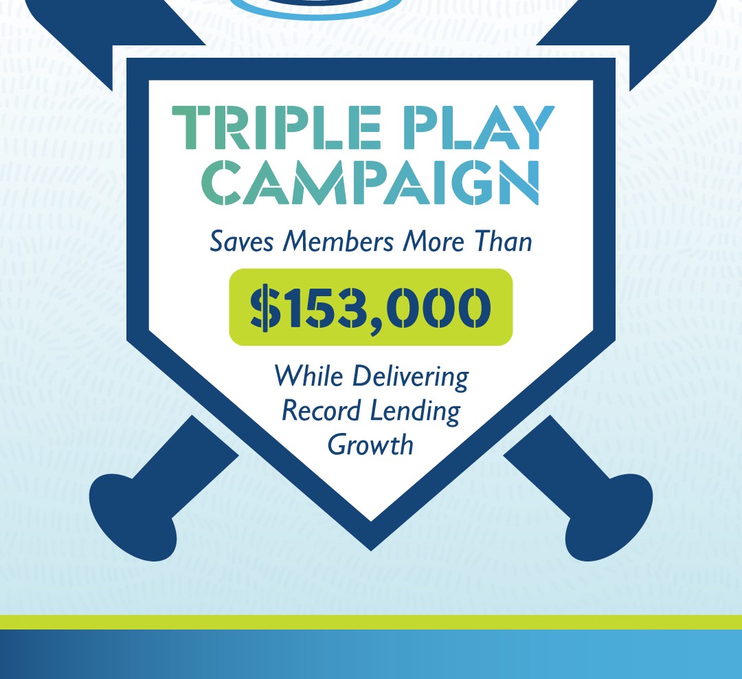 Triple Play Campaign Saves Members More Than $153,000 While Delivering Record Lending Growth